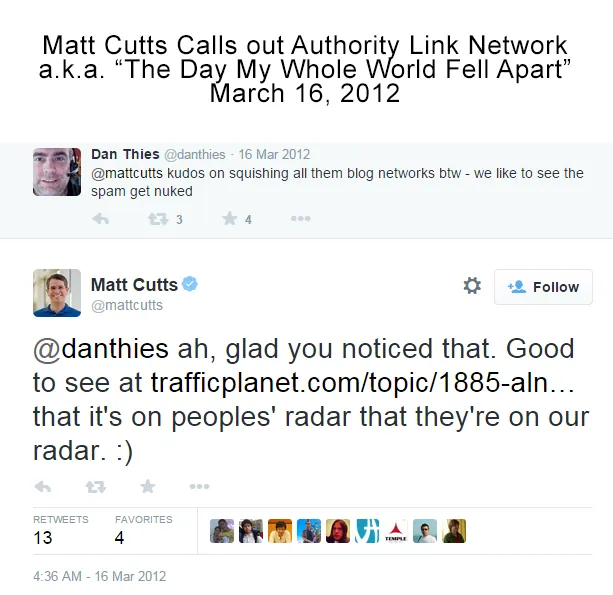 Screenshot of a March 2012 Twitter exchange. Dan Thies tweets "@mattcutts kudos on squishing all them blog networks btw - we like to see the spam get nuked". Matt Cutts replies "@danthies ah, glad you noticed that. Good to see at trafficplanet.com/topic/1885-aln... that it's on peoples' radar that they're on our radar. :)"
