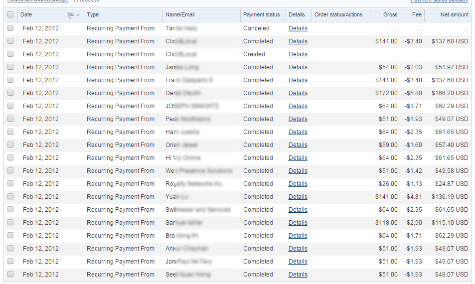 A PayPal transaction history screenshot showing a long list of recurring payments received on 12 February 2012, each between $26 and $172, with customer names blurred.