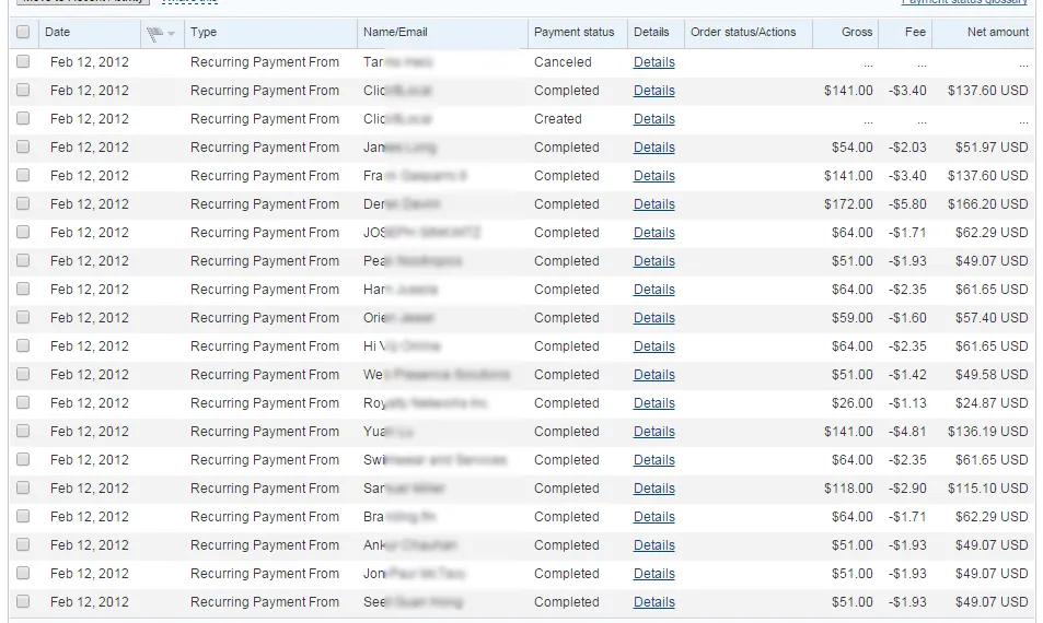 A PayPal transaction history screenshot showing a long list of recurring payments received on 12 February 2012, each between $26 and $172, with customer names blurred.